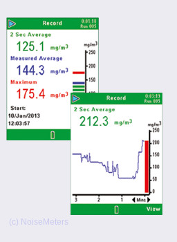 Dust Meter Displays